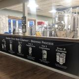 Garden State Beer Company