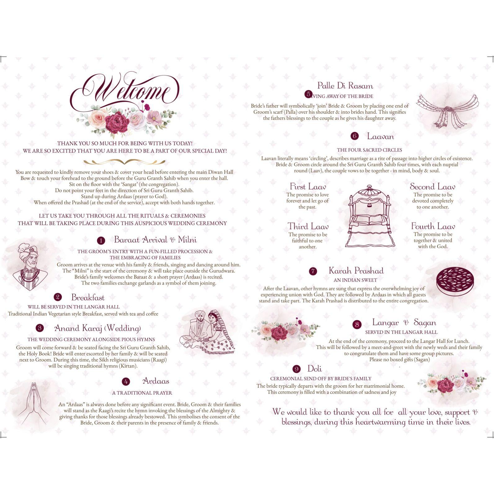 Gurdwara Anand Karaj Program