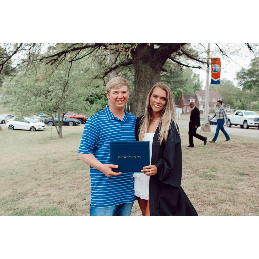 College Graduation 2023
