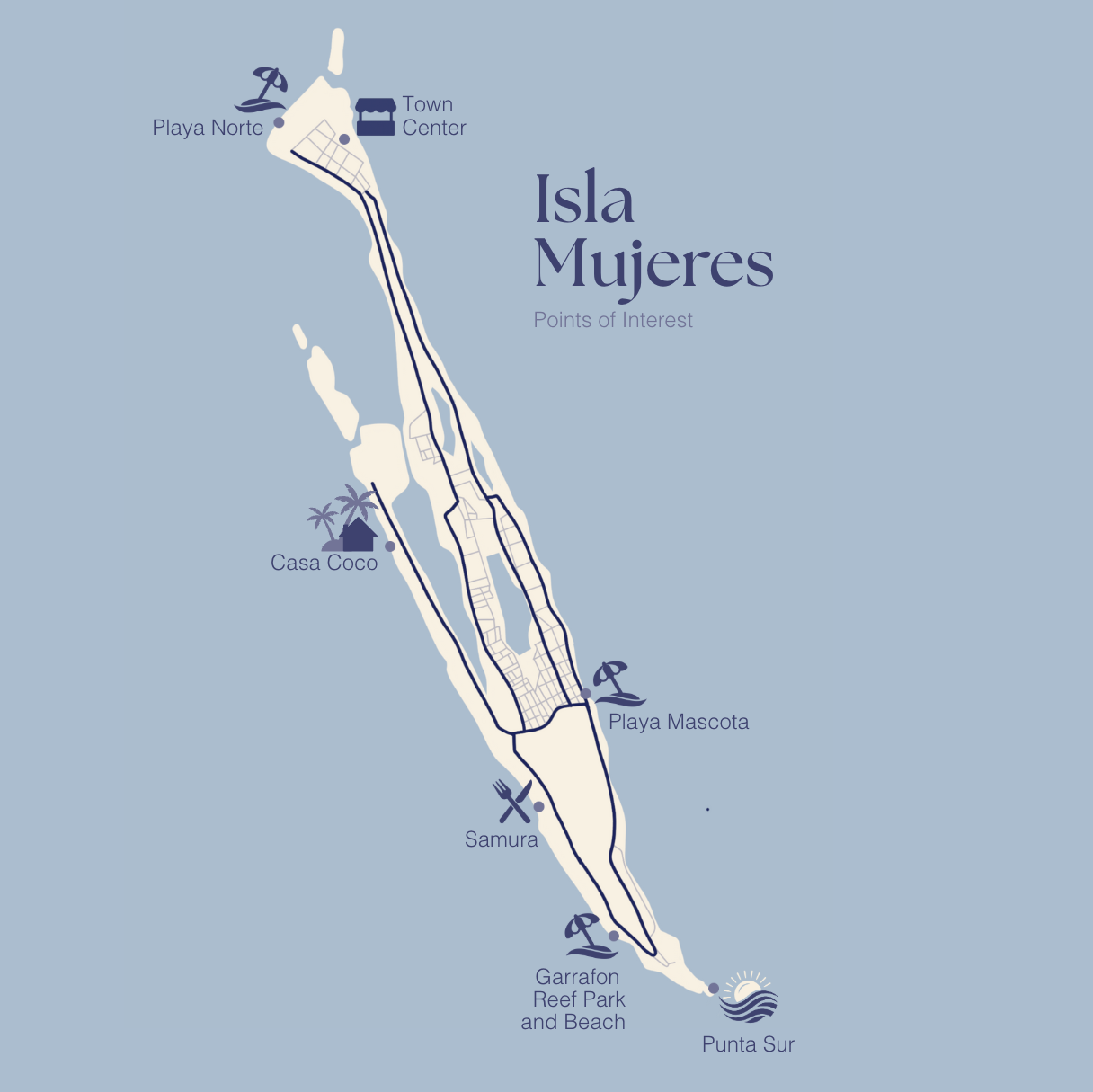 The island map