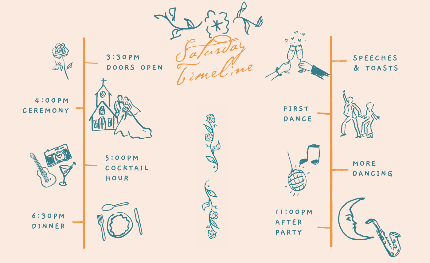 The Wedding Website of Abbey Jackloski and Julen Emedan Joy