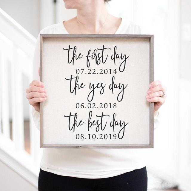 First Day, Yes Day, Best Day Sign |...