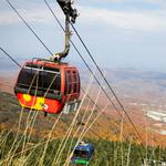 Killington Resort