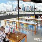 Buffalo Bayou Brewing Co