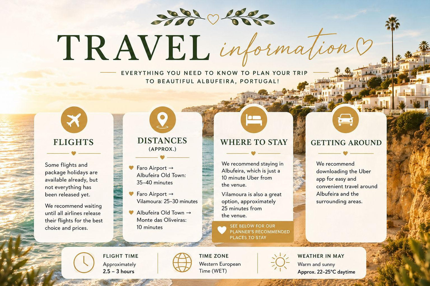 The Wedding Website of Kerri Tang and Christopher Gillen