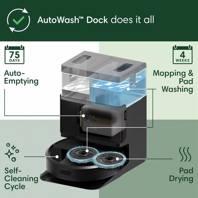 iRobot, Roomba Plus 505 Combo Robot with AutoWash Dock | Zola