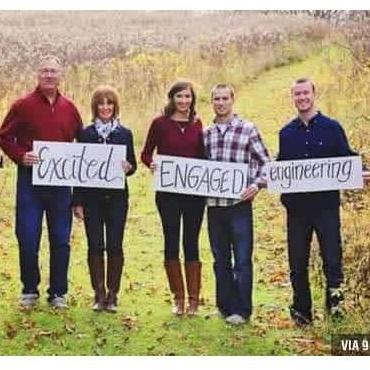 We are currently all 3
