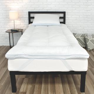 Gel-Infused MemoryLOFT Deluxe Topper with Gel Pillow