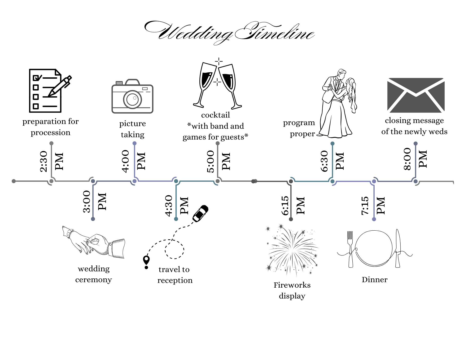 The Wedding Website of Mark Lee Dalangin and Yvette Cordova
