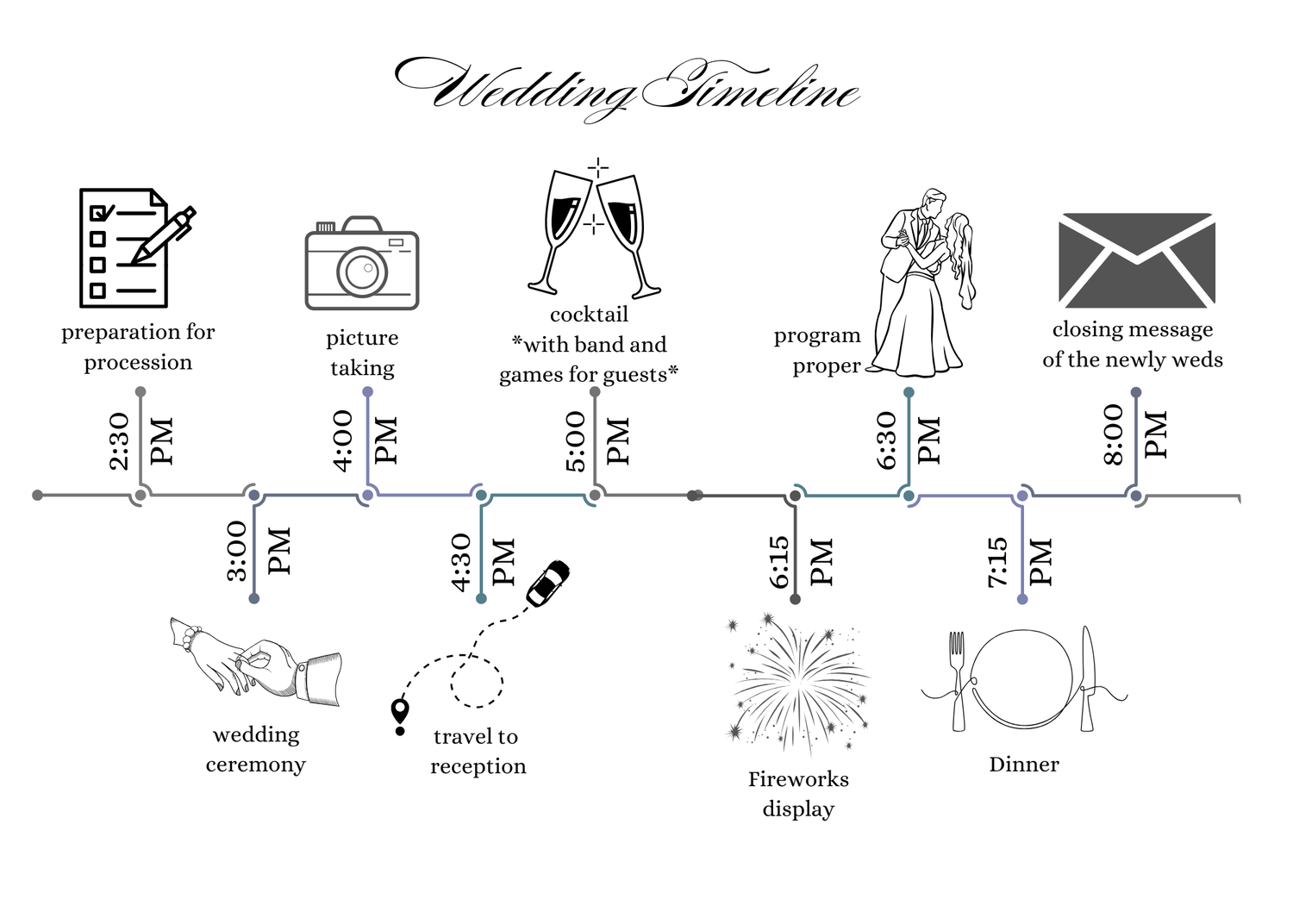 The Wedding Website of Mark Lee Dalangin and Yvette Cordova