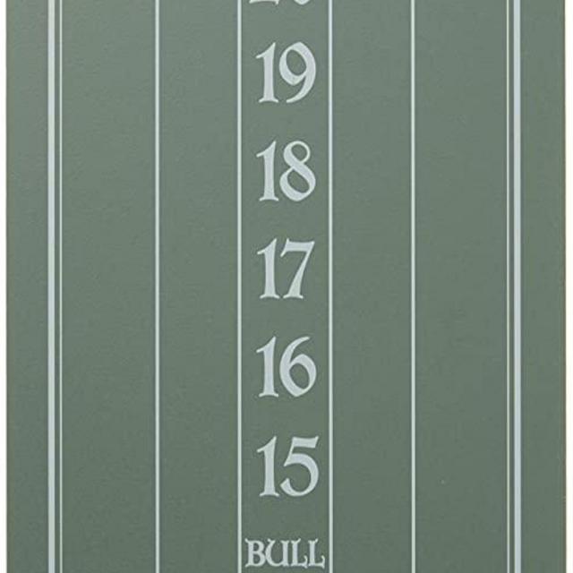 Dart World Mini Chalk Scoreboard