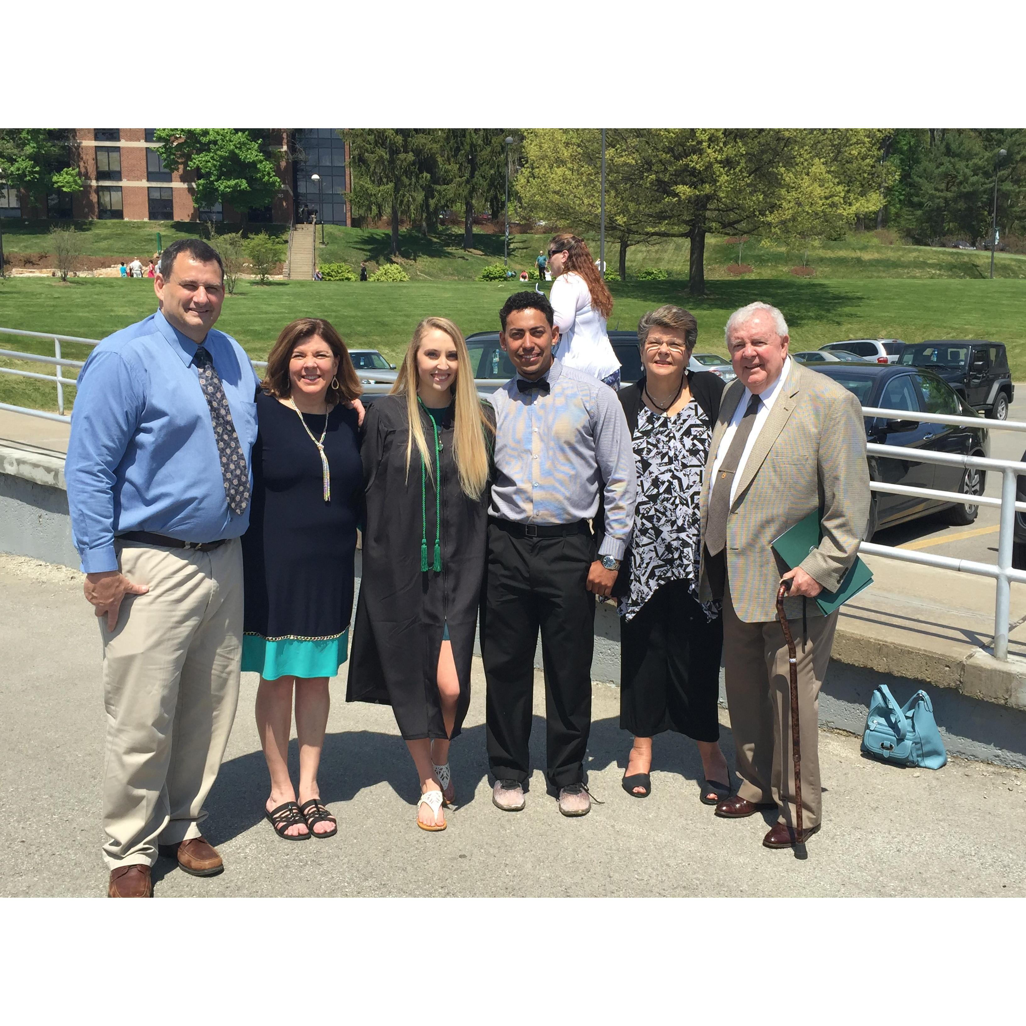 Exercise Science Graduation. May, 2016