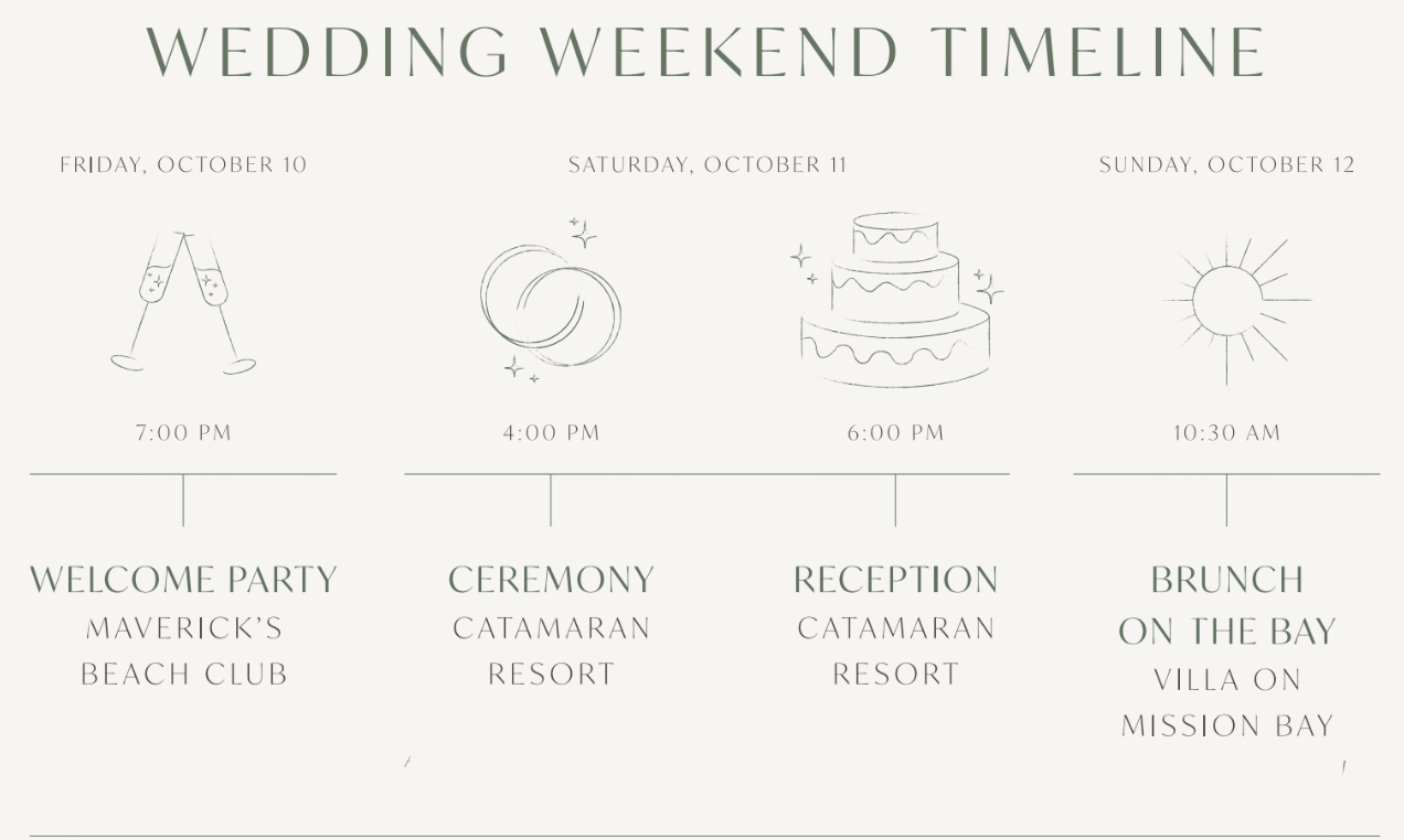 The Wedding Website of Tessa Gidish and Jeff Slavin