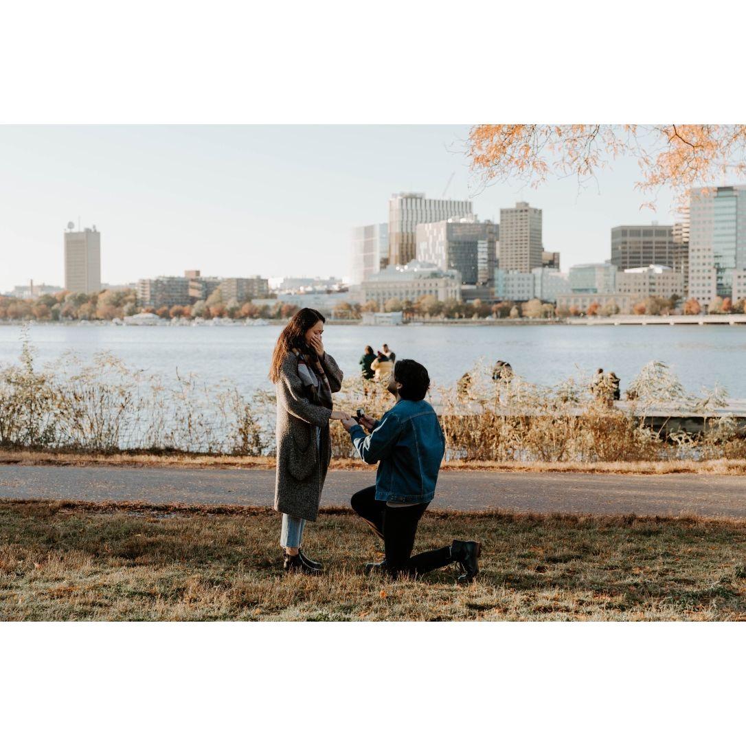 Actively getting engaged! (2020)