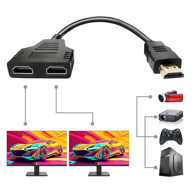 Sorthol HDMI Splitter Cables Male 1080P to Dual Female 1 to 2 Way HDMI Splitter Adapter Cable for HDTV HD, LED, LCD, TV, Mirror Only Support Two The Same Size TVs at The Same Time 30cm