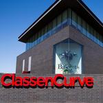 Classen Curve for Shopping