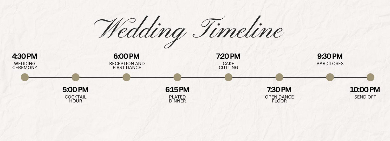 The Wedding Website of Vy Pham and Kyle Grady Doremus