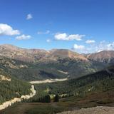 Loveland Pass