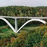 Natchez Trace Parkway