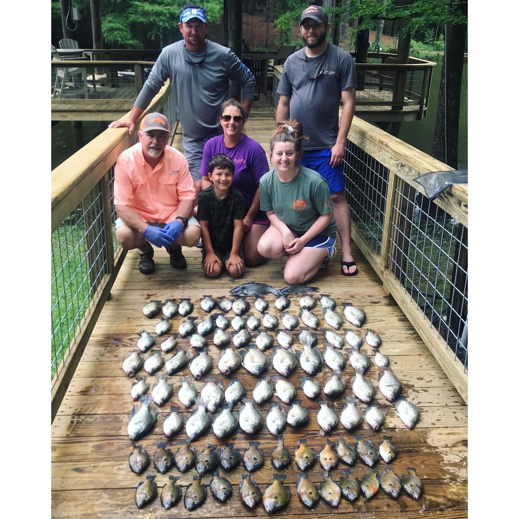 Toledo Bend weekend trip 2020