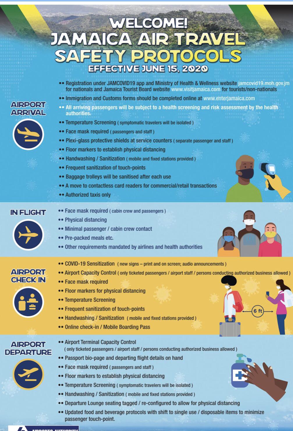 Airport Safety
