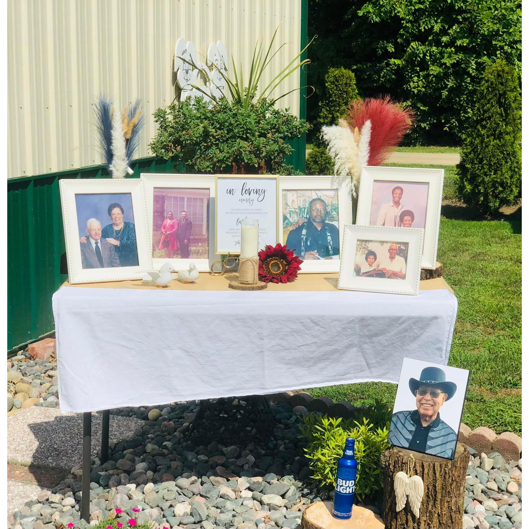 Remembering Our Loved Ones No Longer With Us