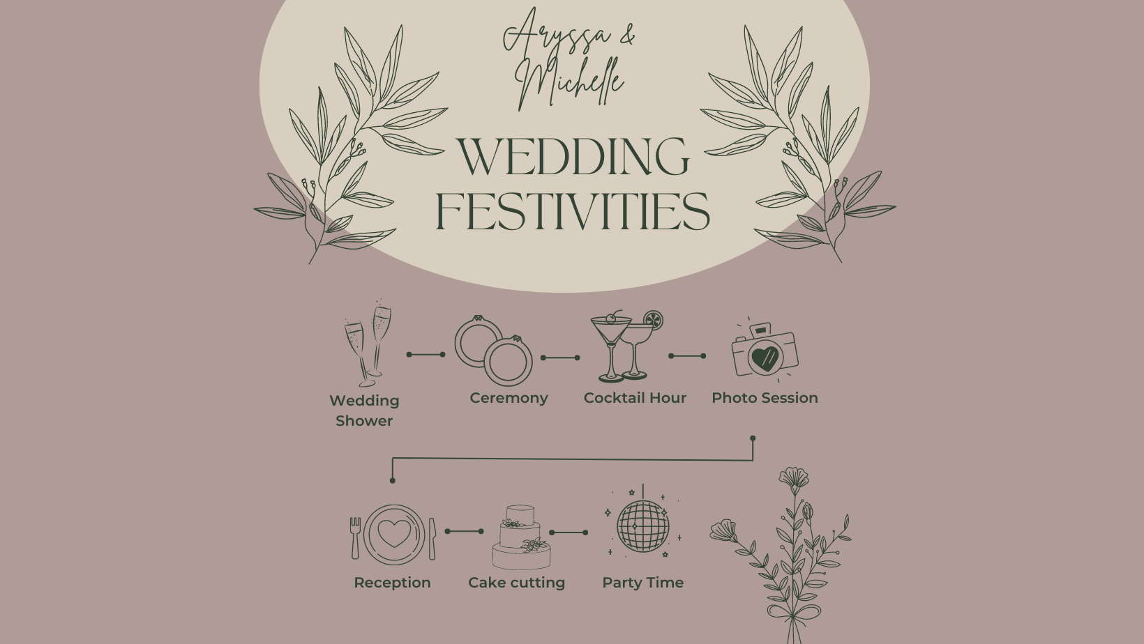 The Wedding Website of Aryssa Sanchez and Michelle Fuller