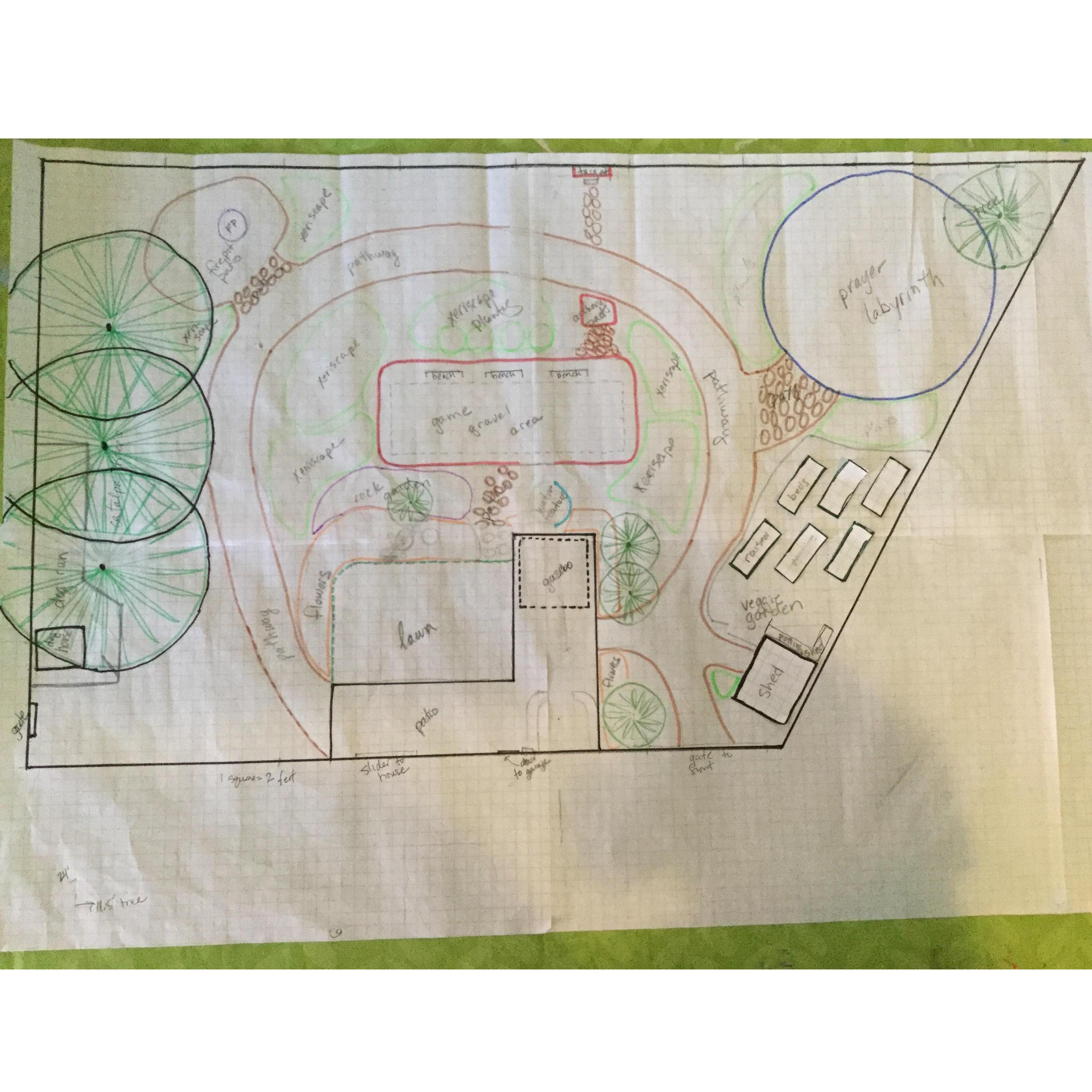 The plan for our new backyard! We have big plans for how to utilize the large area, but need help getting all the supplies and plants needed.