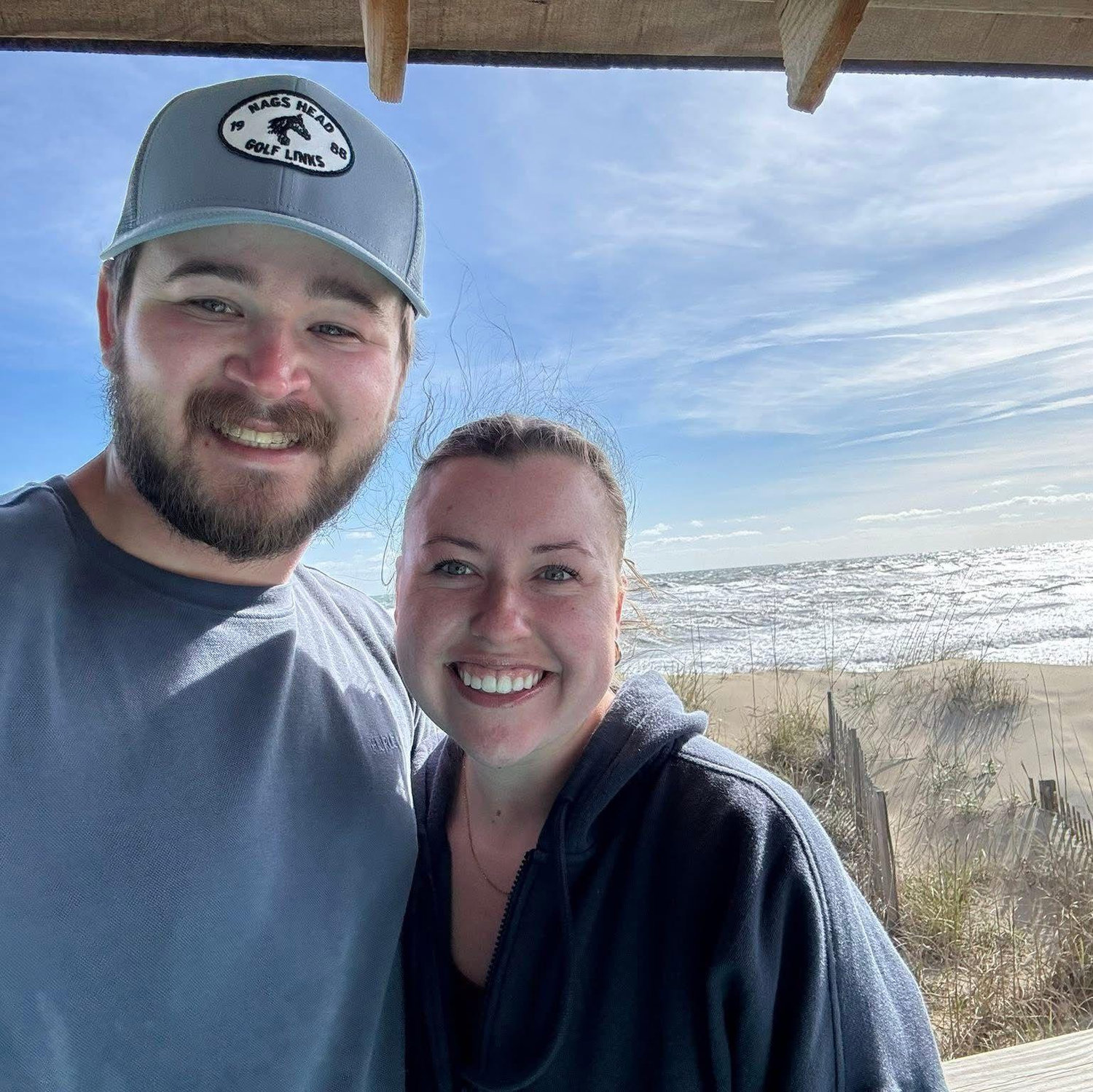 Travel over the yearsπOBX