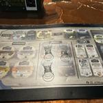 Tennessee Legend Distillery - Marathon Village