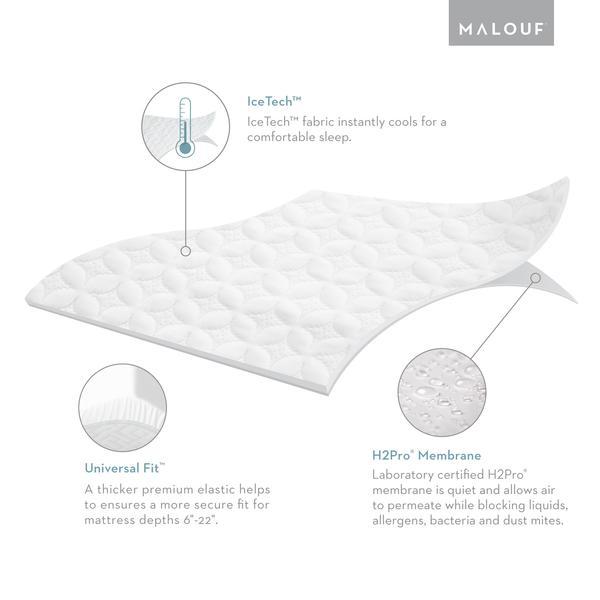 The Nest Cooling Mattress Protector