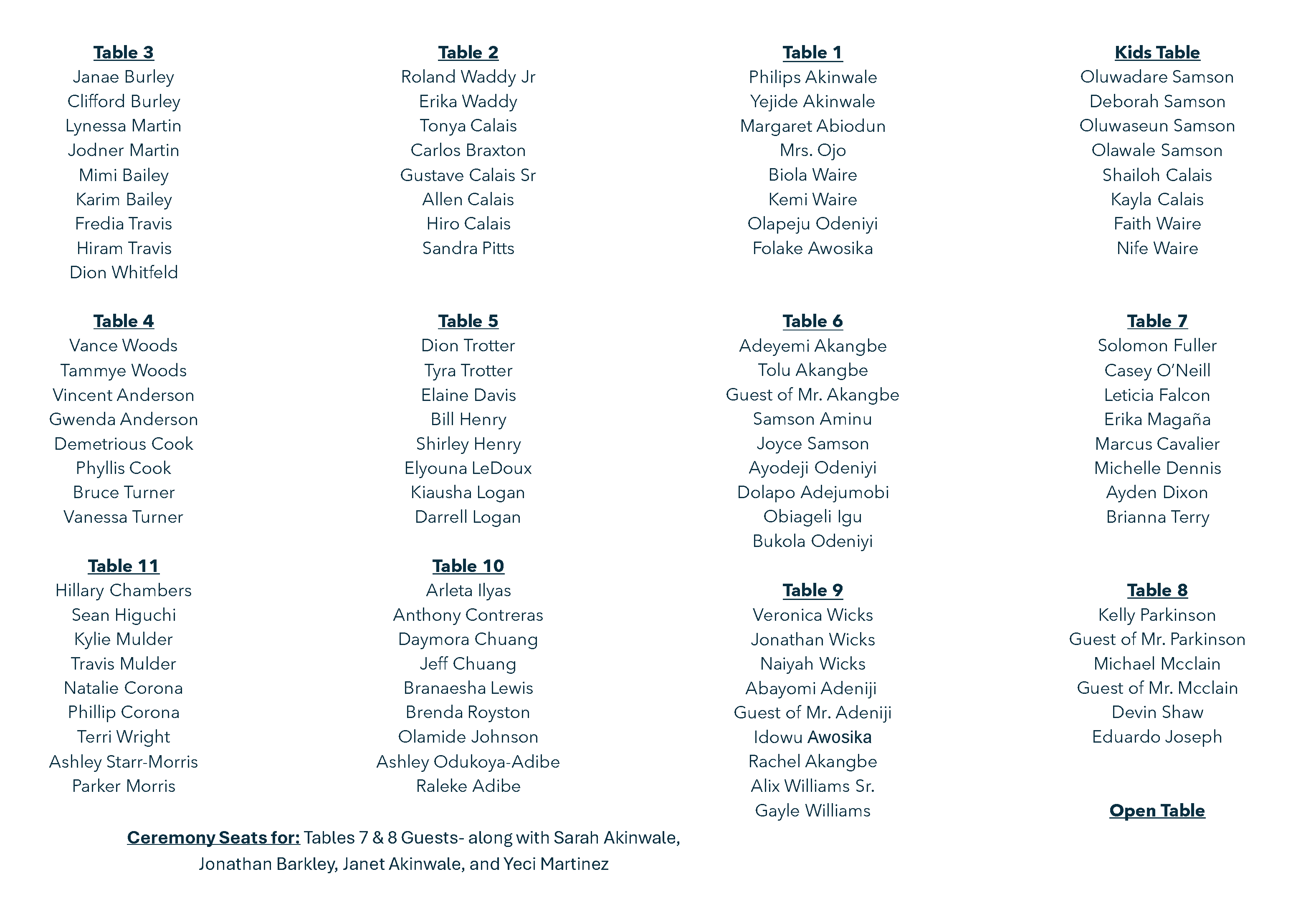 The Wedding Website of Seyi Akinwale and Sayjal Waddy