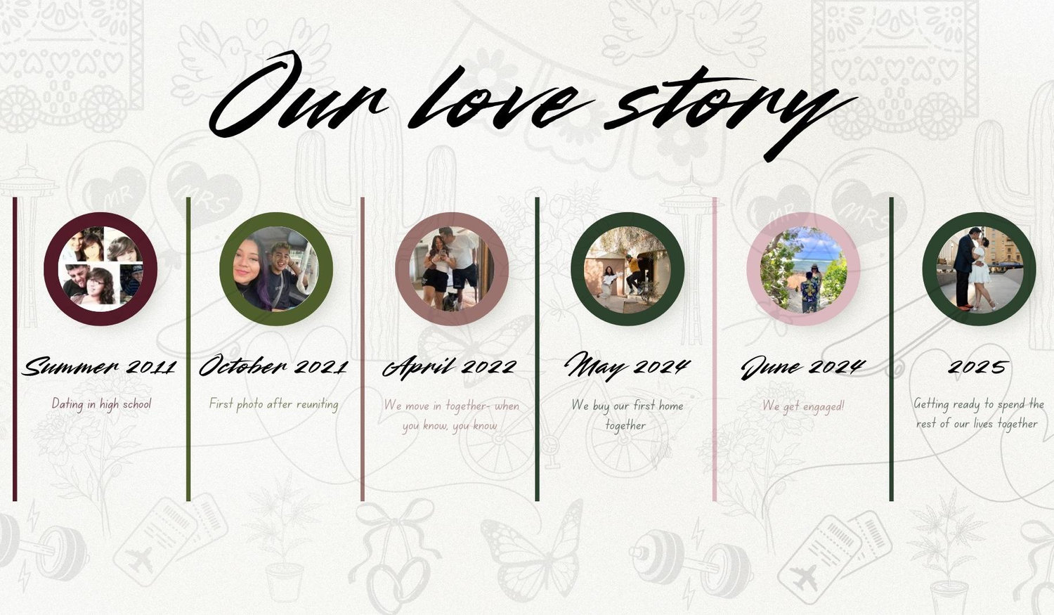 The Wedding Website of Ashley Merida and David Perez