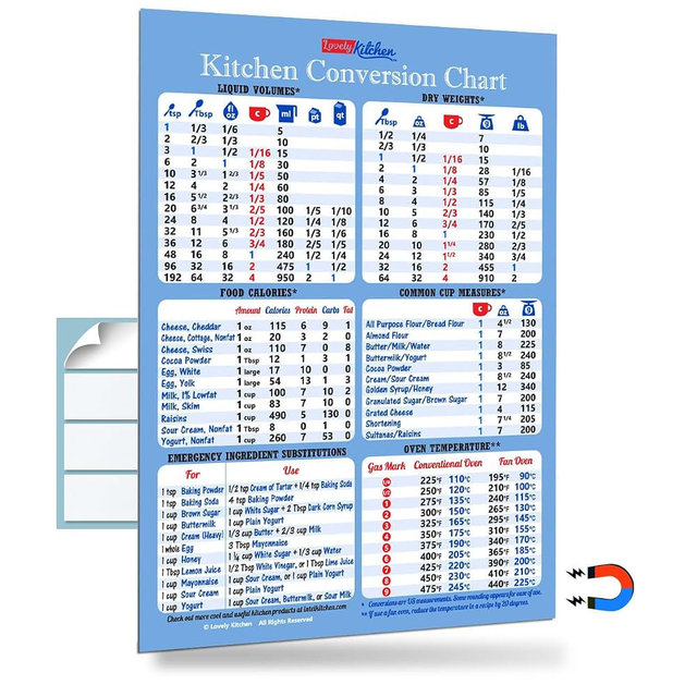 Must-Have Kitchen Conversion Chart Magnet 50% More Data Exclusive Common Cup Measurement Bonus Ingredient Substitution Food Calories Cooking Baking Measuring Guide Recipe Cookbook Accessories Gift