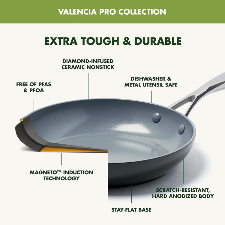GreenPan, Valencia Pro 2-Piece Ceramic Non-Stick Fry Pan Set | Zola
