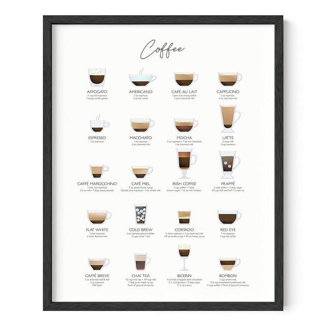 Coffee Art Print and Cafe Decor - By Haus and Hues | Coffee Bar Decor College Dorm Poster, Dorm Wall Decor for Girls, Kitchen and Apartment Wall Art (Black Framed, 16x20)
