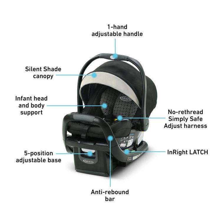 GRACO グレコ ベビーカー SNUGRIDE 35 取り付け可能 GRACO グレコ ベビーカー SNUGRIDE 35 取り付け可能（SnugRide