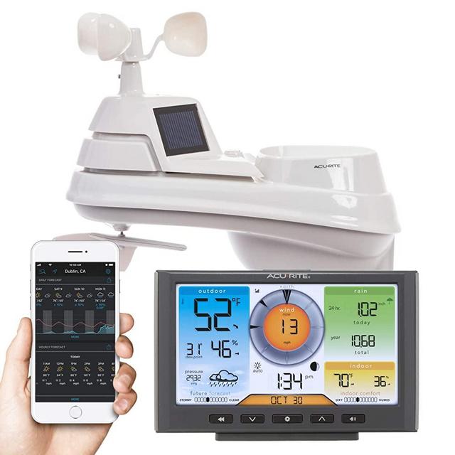 AcuRite 5-in-1 Station with Wi-Fi Connection to Weather Underground, Black