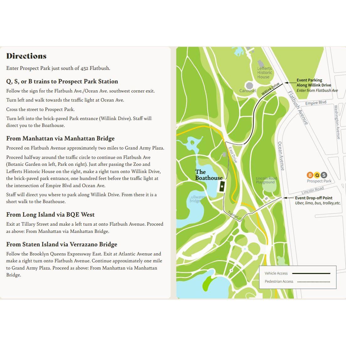Directions