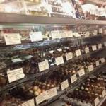 For the Love of Chocolate