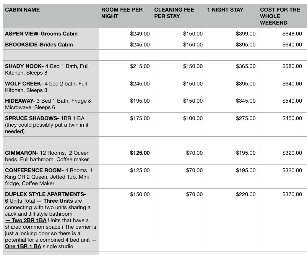 The Wedding Website of Jordan Wigham and Robert Colin