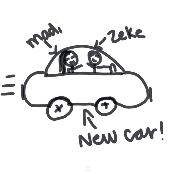 Car Fund!