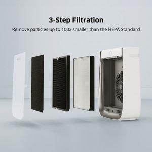 Air Doctor 3500 Air Purifier