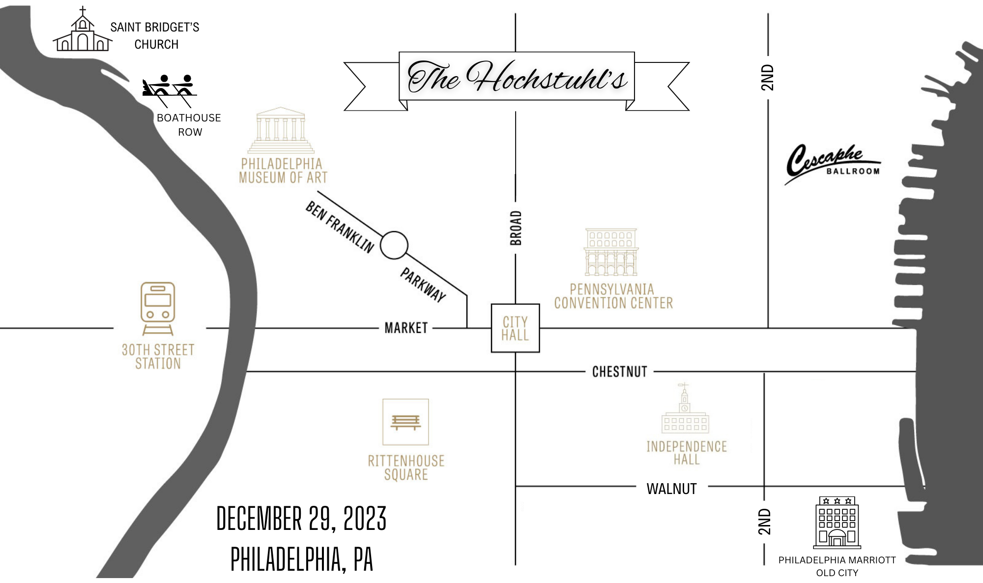 The Wedding Website of Alyson Mary Gormley and Christopher Michael Hochstuhl