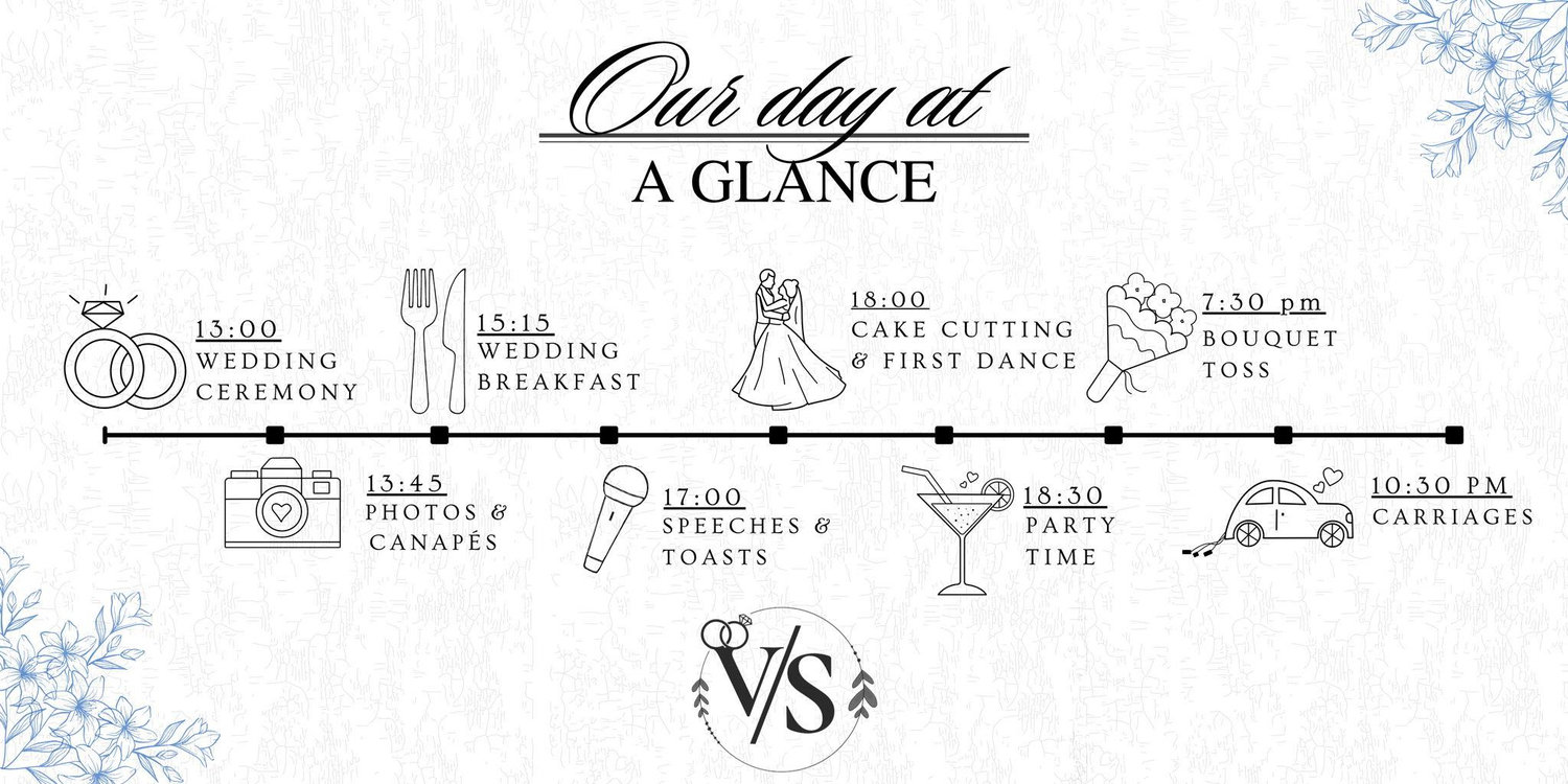 The Wedding Website of Shadeika Collington and Vivian DeRoche