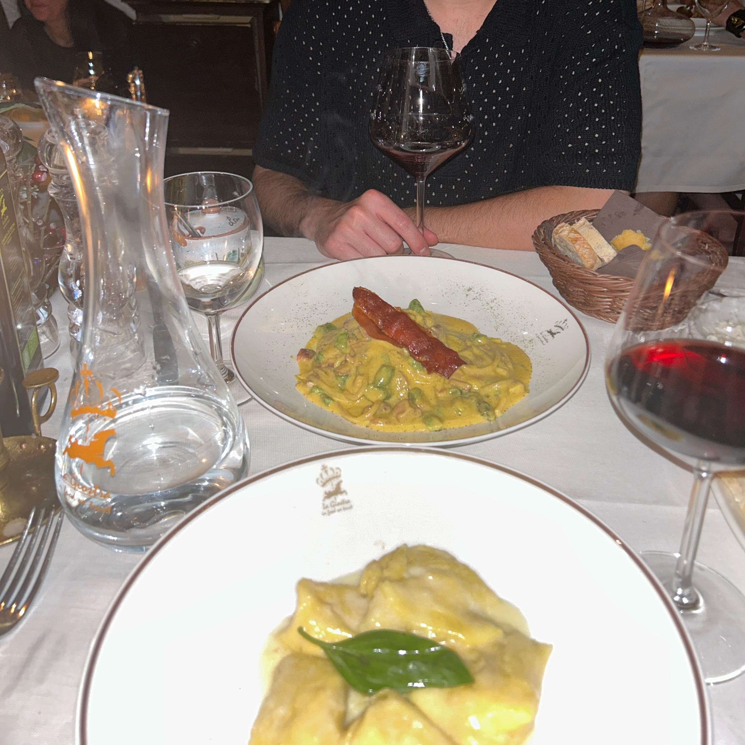 Dinner For Two