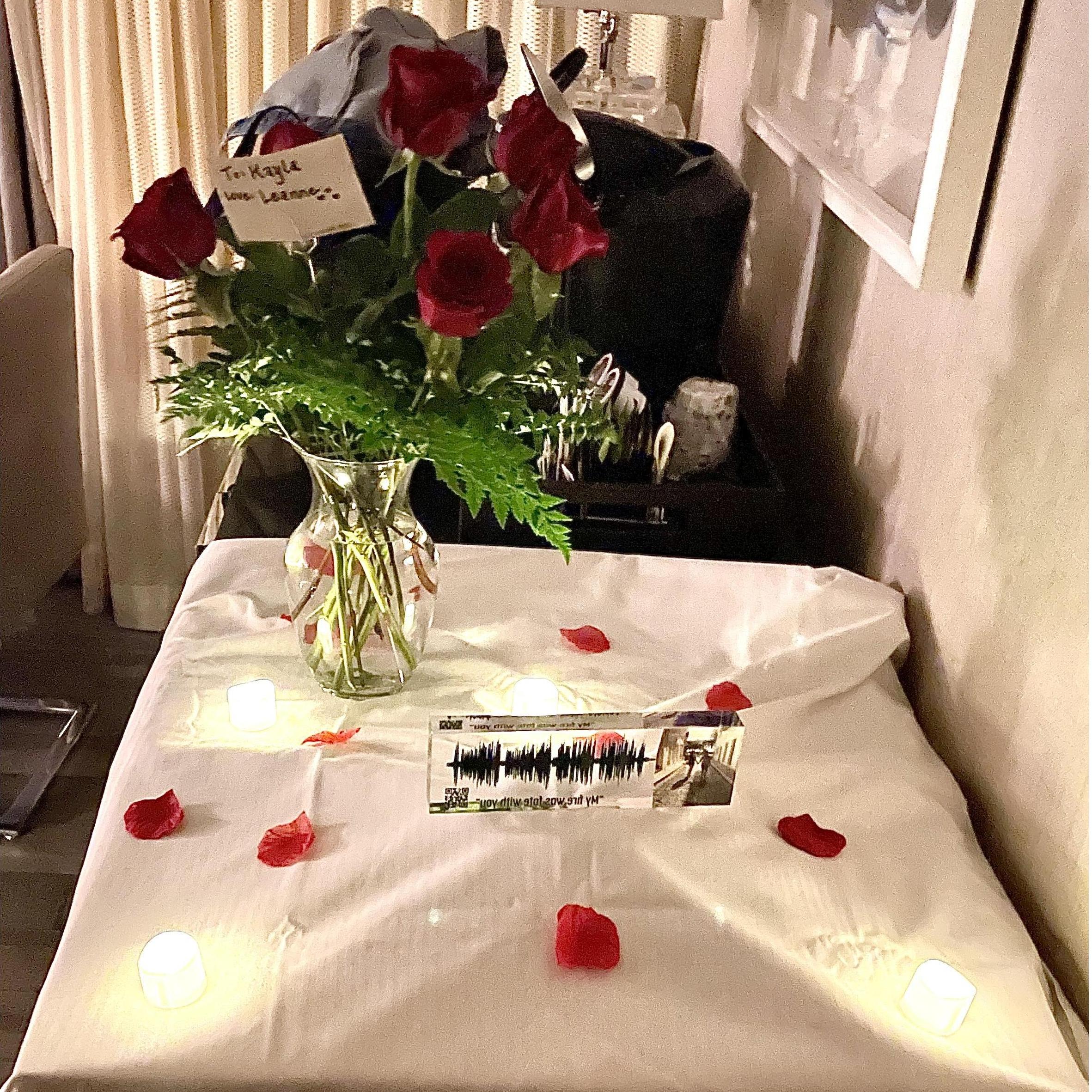PART OF LEANNE'S PROPOSAL