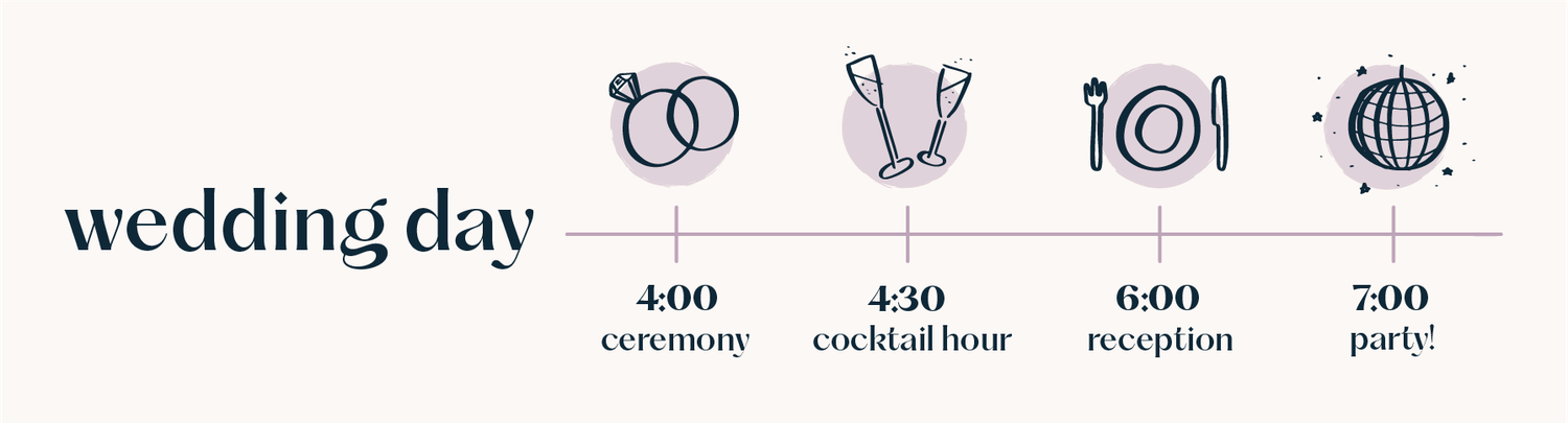 The Wedding Website of Katelyn Trinh and Brandon Yim