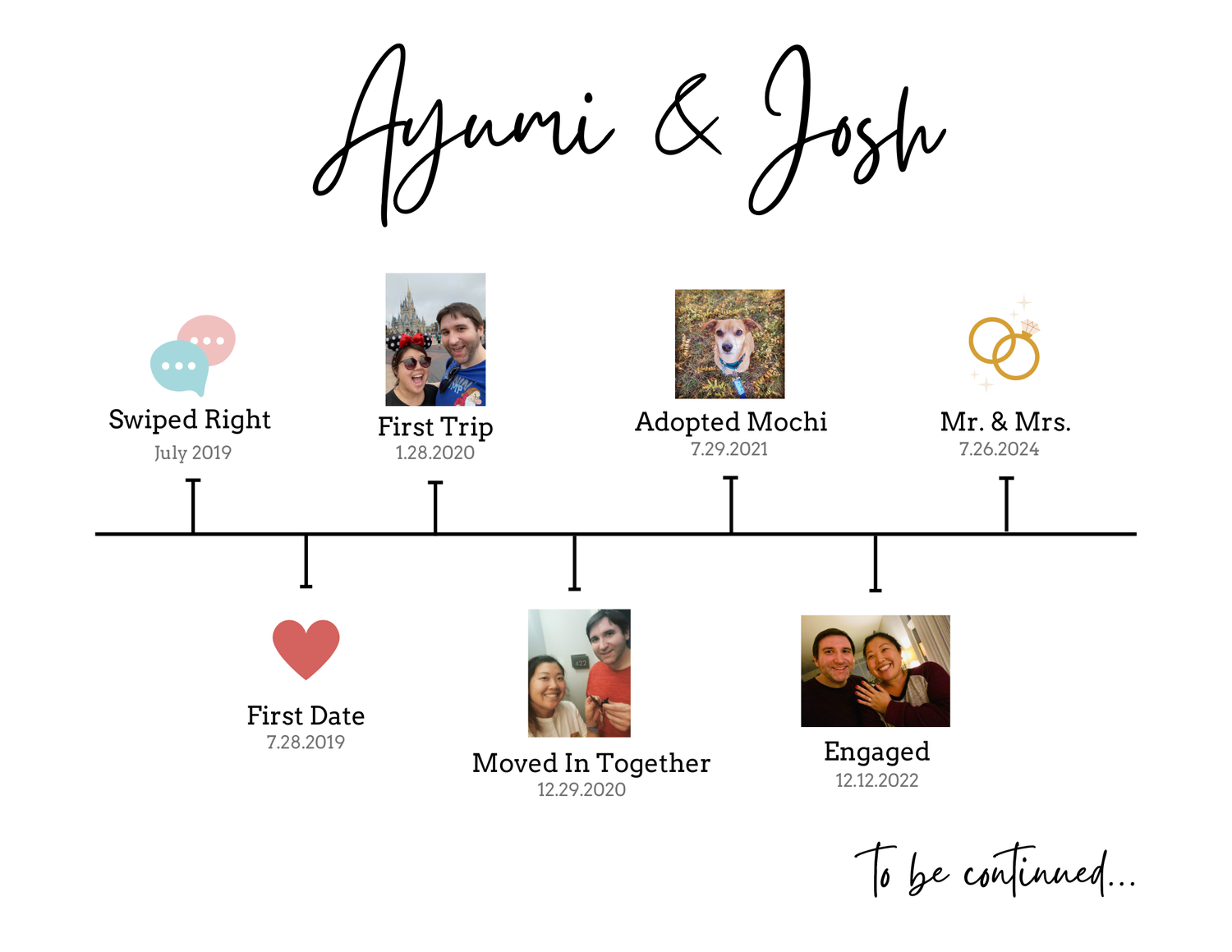 The Wedding Website of Ayumi Kunihiro and Joshua Newton
