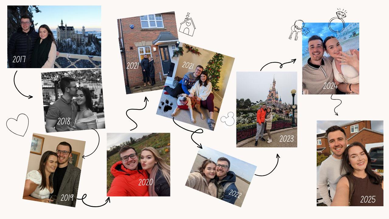 The Wedding Website of Alex Needham and Kitty West